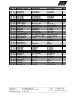 Preview for 4 page of SOLIS Master Top Technical Documentation Manual