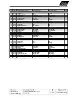 Preview for 7 page of SOLIS Master Top Technical Documentation Manual