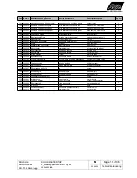 Preview for 12 page of SOLIS Master Top Technical Documentation Manual