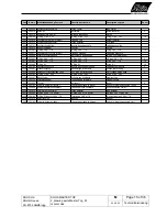 Preview for 16 page of SOLIS Master Top Technical Documentation Manual