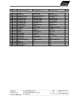 Preview for 20 page of SOLIS Master Top Technical Documentation Manual