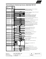 Preview for 24 page of SOLIS Master Top Technical Documentation Manual