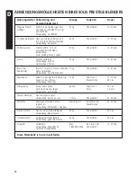 Preview for 24 page of SOLIS Prestige 837 Manual