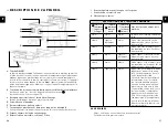 Предварительный просмотр 16 страницы SOLIS PRIMAROMA 1010 User Manual