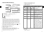 Предварительный просмотр 27 страницы SOLIS PRIMAROMA 1010 User Manual