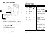 Предварительный просмотр 49 страницы SOLIS PRIMAROMA 1010 User Manual