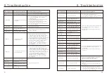 Preview for 43 page of SOLIS S5-EH1P-L Instruction Manual