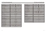 Preview for 47 page of SOLIS S5-EH1P-L Instruction Manual