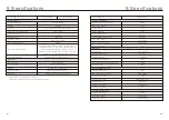 Preview for 48 page of SOLIS S5-EH1P-L Instruction Manual