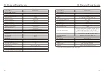 Preview for 49 page of SOLIS S5-EH1P-L Instruction Manual