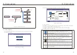 Preview for 14 page of SOLIS S5-EH1P3.6K-L Instruction Manual