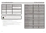 Preview for 32 page of SOLIS S5-EH1P3.6K-L Instruction Manual