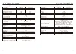 Preview for 33 page of SOLIS S5-EH1P3.6K-L Instruction Manual