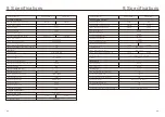 Preview for 34 page of SOLIS S5-EH1P3.6K-L Instruction Manual