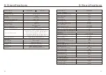 Preview for 35 page of SOLIS S5-EH1P3.6K-L Instruction Manual