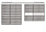 Preview for 36 page of SOLIS S5-EH1P3.6K-L Instruction Manual