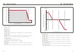 Preview for 42 page of SOLIS S5-EH1P3.6K-L Instruction Manual