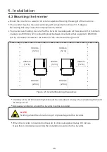 Preview for 17 page of SOLIS S6-EH1P10K-H-US Product Manual