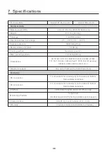 Preview for 50 page of SOLIS S6-EH1P10K-H-US Product Manual