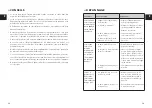 Preview for 20 page of SOLIS SCALA PLUS 1661 User Manual