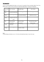 Preview for 8 page of SOLIS SO-6000 User Manual