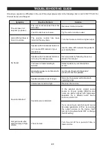 Preview for 13 page of SOLIS SO-6000 User Manual