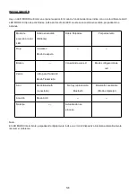 Preview for 24 page of SOLIS SO-6000 User Manual