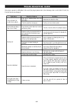 Preview for 13 page of SOLIS SO-7000 User Manual