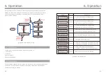 Preview for 12 page of SOLIS Solis-1P10K-4G Installation And Operation Manual