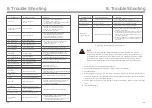 Preview for 18 page of SOLIS Solis-1P10K-4G Installation And Operation Manual