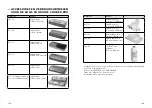 Preview for 60 page of SOLIS Sous-Vide Cooker Pro User Manual