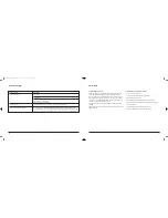 Preview for 30 page of SOLIS Type 845 Instructions For Use And Recipe Book