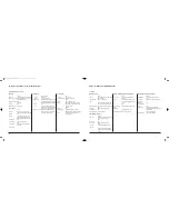 Preview for 31 page of SOLIS Type 845 Instructions For Use And Recipe Book