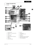 Preview for 6 page of SOLIS ULTRA User Manual