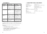 Preview for 23 page of SOLIS Ultrasonic Pure User Manual