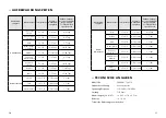 Preview for 16 page of SOLIS VAC SLIMLINE User Manual