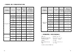 Preview for 32 page of SOLIS VAC SLIMLINE User Manual