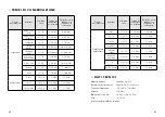 Preview for 48 page of SOLIS VAC SLIMLINE User Manual