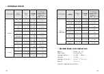 Preview for 80 page of SOLIS VAC SLIMLINE User Manual