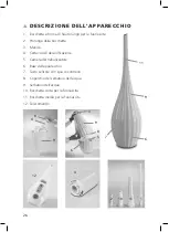 Предварительный просмотр 26 страницы SOLIS Vapo-Flute 711 User Manual