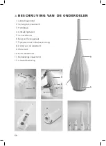 Preview for 50 page of SOLIS Vapo-Flute 711 User Manual