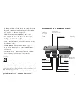 Preview for 9 page of SOLIS XXL PRO 792 Instructions For Use Manual