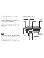 Preview for 15 page of SOLIS XXL PRO 792 Instructions For Use Manual