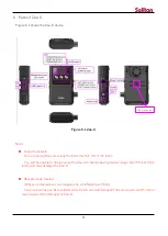 Preview for 11 page of Soliton STC-ZAOX-A-S User Manual