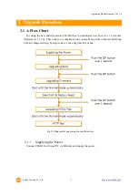 Предварительный просмотр 4 страницы Sollae Systems CIE-H10 Update Manual