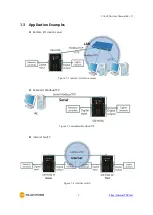 Предварительный просмотр 8 страницы Sollae Systems CIE-H10A User Manual