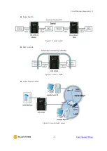 Предварительный просмотр 9 страницы Sollae Systems CIE-H10A User Manual