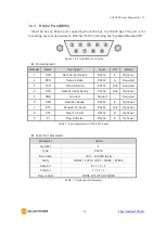 Предварительный просмотр 14 страницы Sollae Systems CIE-H10A User Manual