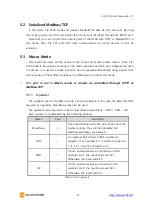 Предварительный просмотр 36 страницы Sollae Systems CIE-H10A User Manual