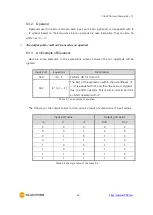 Предварительный просмотр 37 страницы Sollae Systems CIE-H10A User Manual